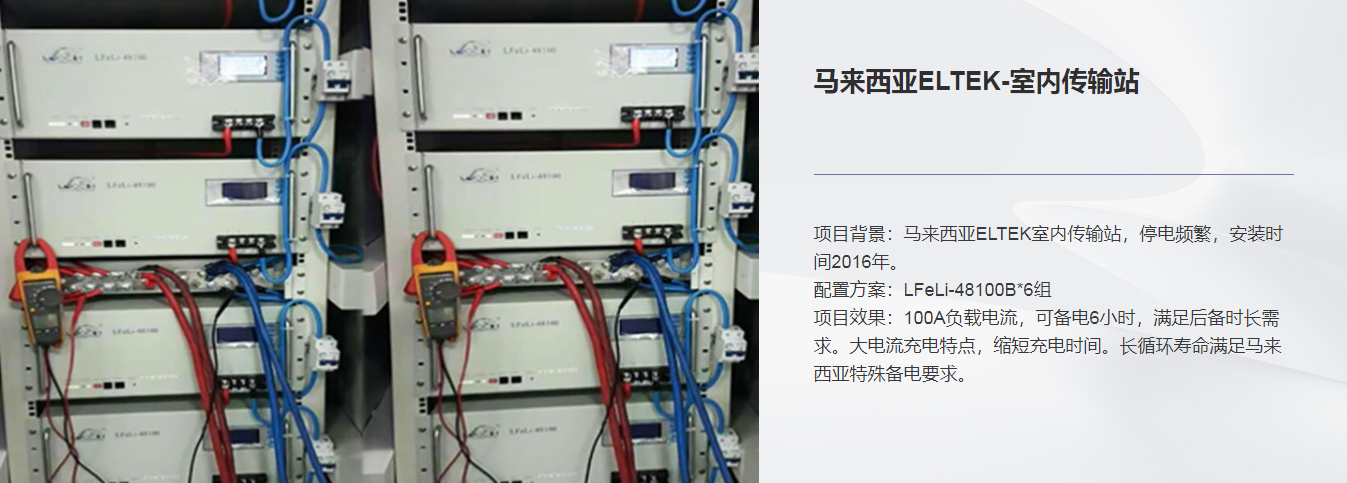 理士馬來西亞室內(nèi)傳輸站.png